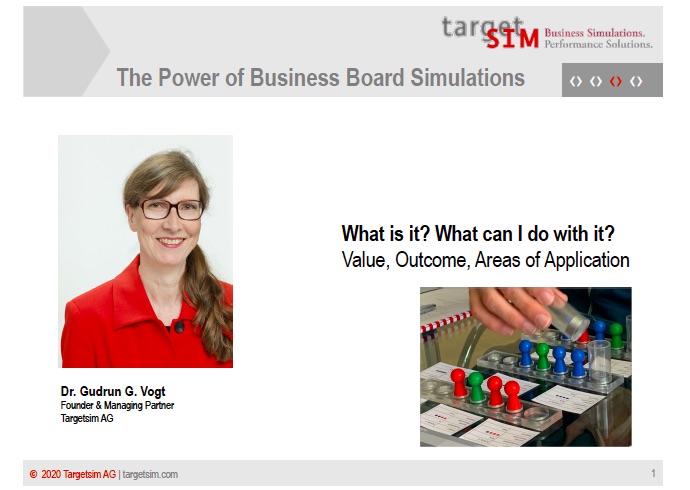 Targetsim Business Board Simulations: Features, Value, Impact.